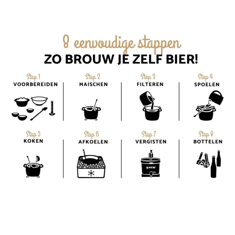 Platinum Bierbrouw Pakket (keuze uit 4 soorten)