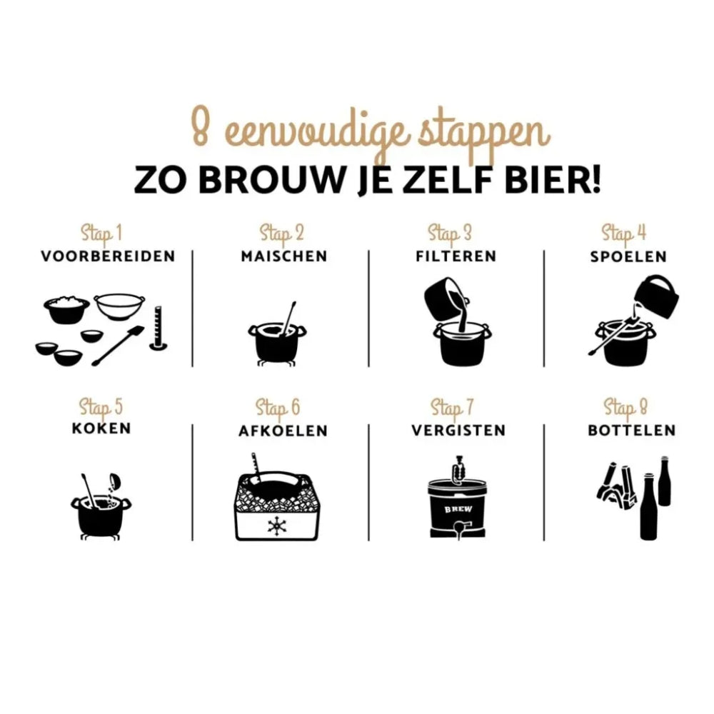 Luxe Bierbrouw Pakket (keuze uit 4 soorten)