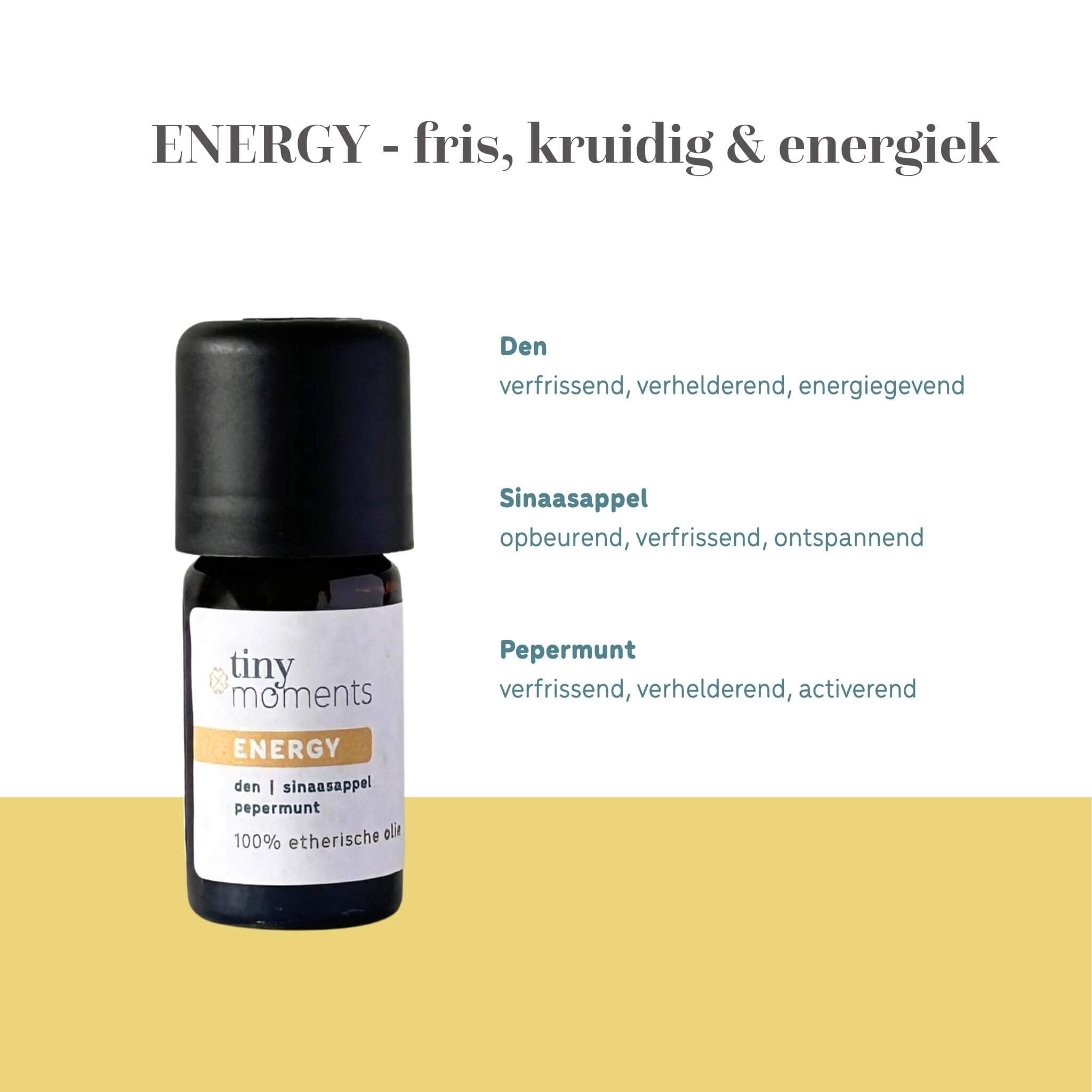Auto Diffuser Set Energy