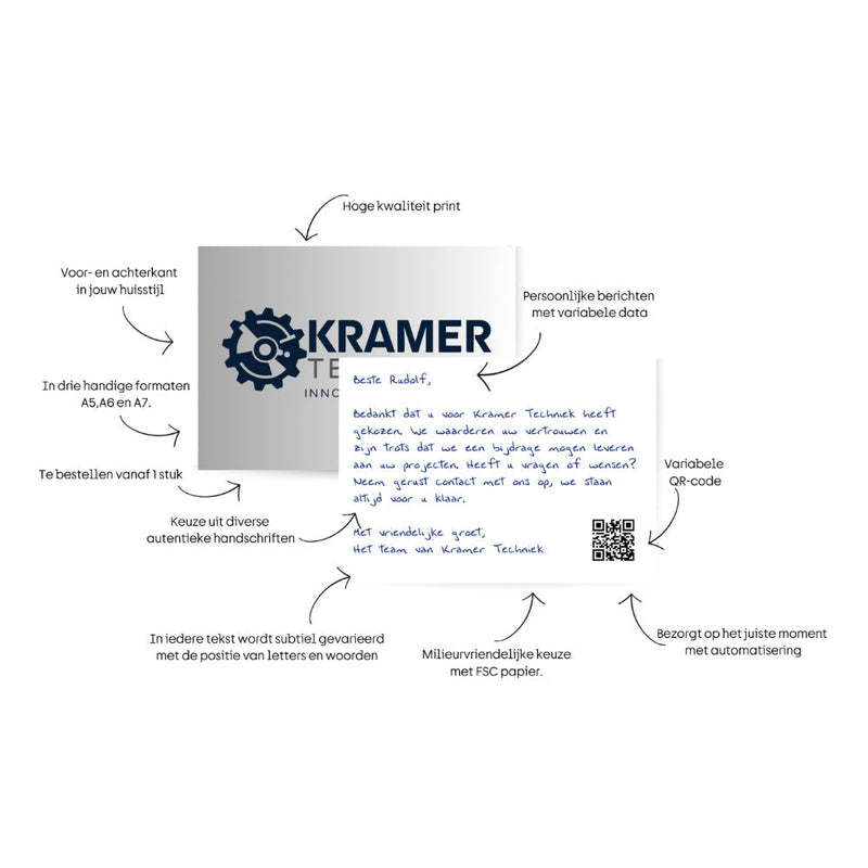 Handgeschreven kaartje